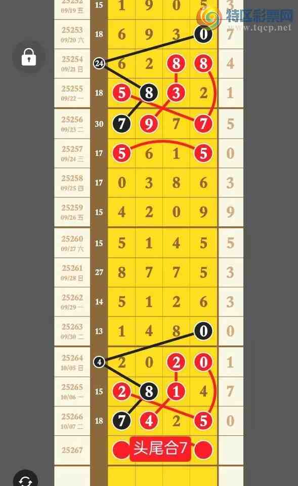 [������] 25267�ڣ��Ʋ��ɵ�����������ͷ��ͼ�桿614 / ����:��������ͷ / ����ID:1139960