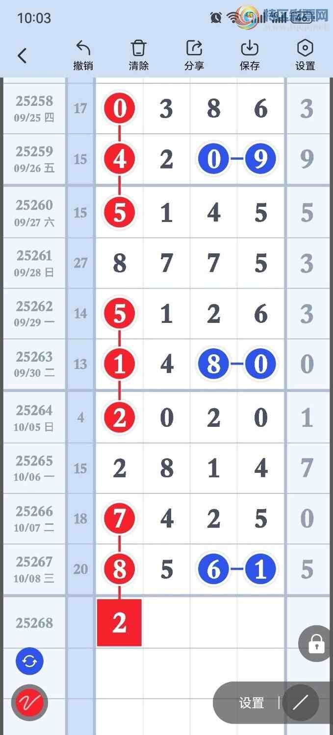 [] 25268ڣѡͷץͷݣ174ڴ28ڣͼ桿787 / :Ŵʦ / ID:1140211