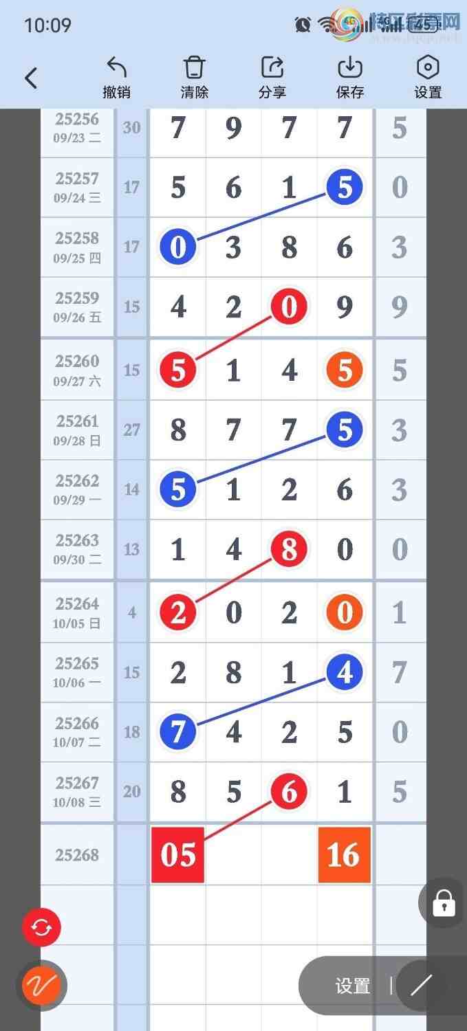 [] 25268ڣѡͷץͷݣ174ڴ28ڣͼ桿129 / :Ŵʦ / ID:1140211