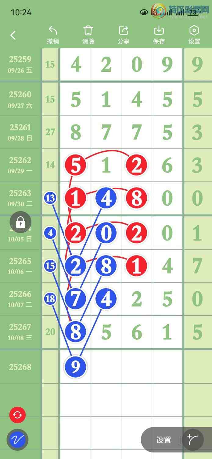 [������] 25268�ڣ��Ƽ�9ͷ��ͼ�桿166 / ����:���� / ����ID:1140707