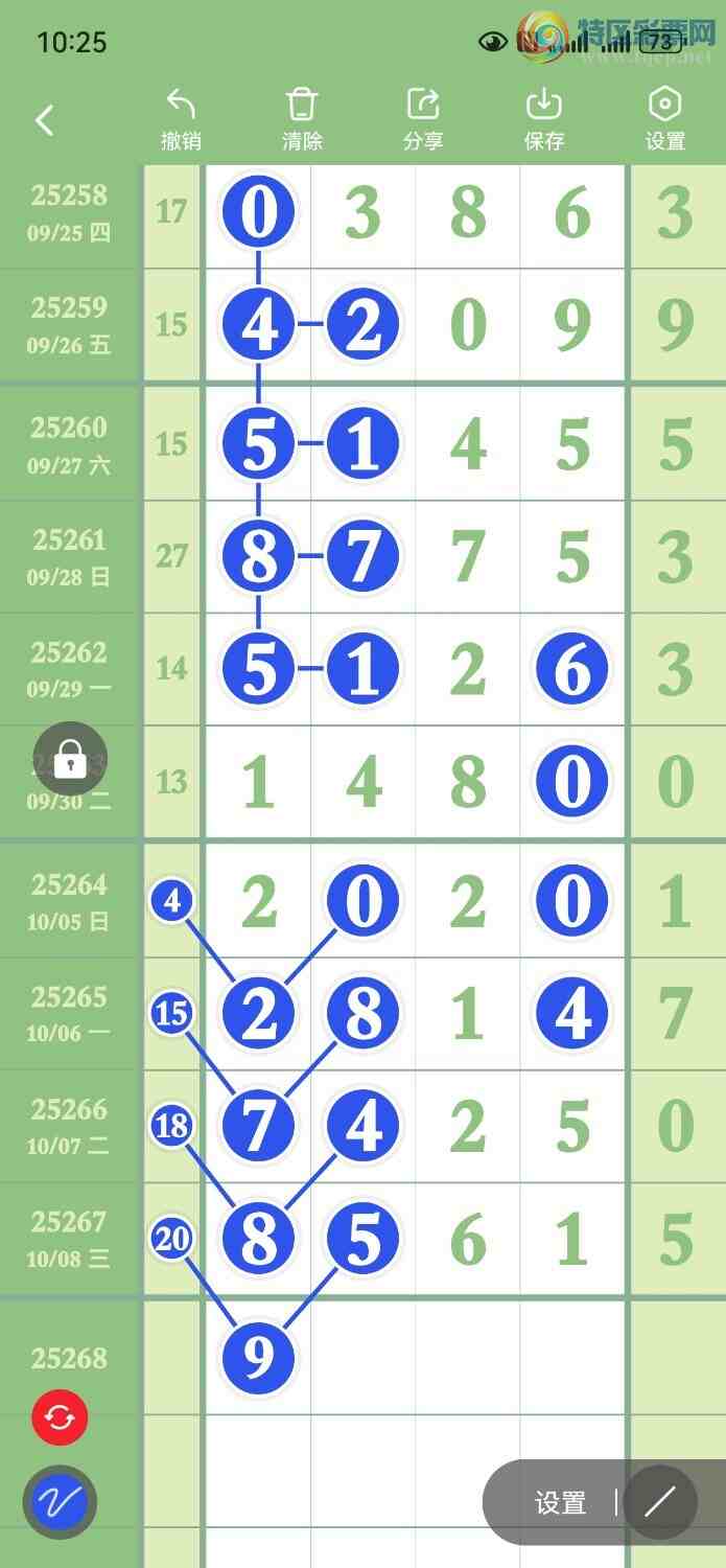 [������] 25268�ڣ��Ƽ�9ͷ��ͼ�桿905 / ����:���� / ����ID:1140707