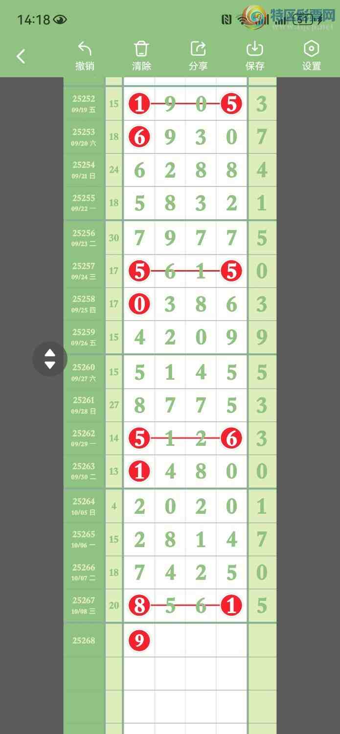 [������] 25268�ڣ��Ƽ�9ͷ��ͼ�桿257 / ����:���� / ����ID:1140707