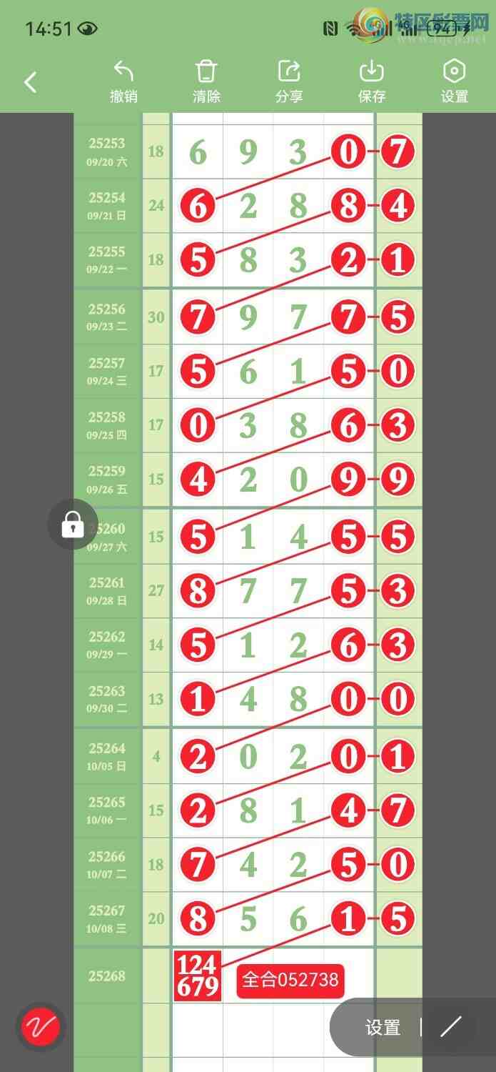 [������] 25268�ڣ��Ƽ�9ͷ��ͼ�桿659 / ����:���� / ����ID:1140707