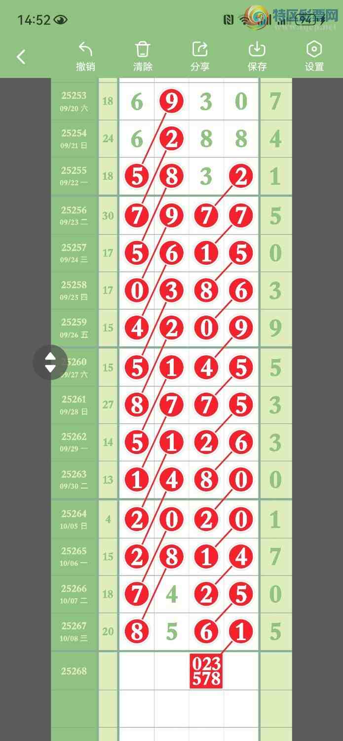 [������] 25268�ڣ��Ƽ�9ͷ��ͼ�桿143 / ����:���� / ����ID:1140707