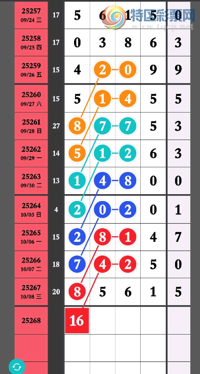 [] 25268ڣͷΧοͼ桿820 / :С1 / ID:1140685