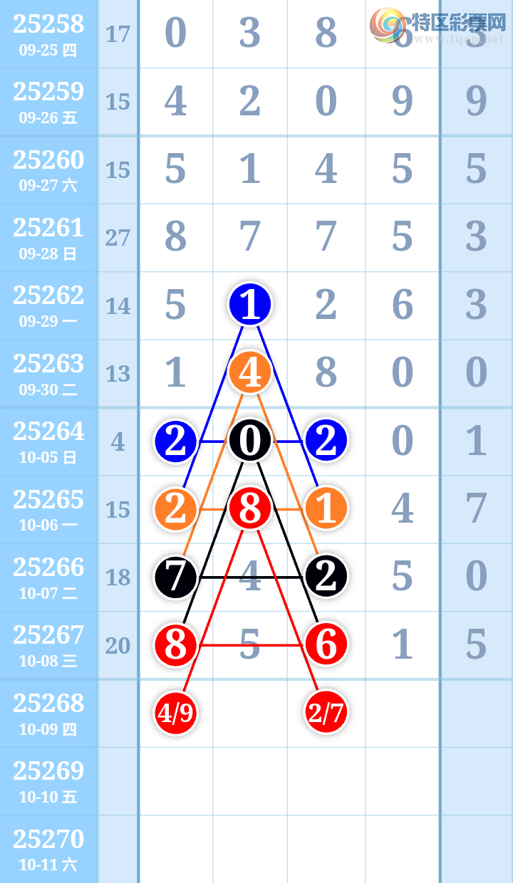 [] 25268ڣ״򲻶ͼ桿107 / :ִ / ID:1140712