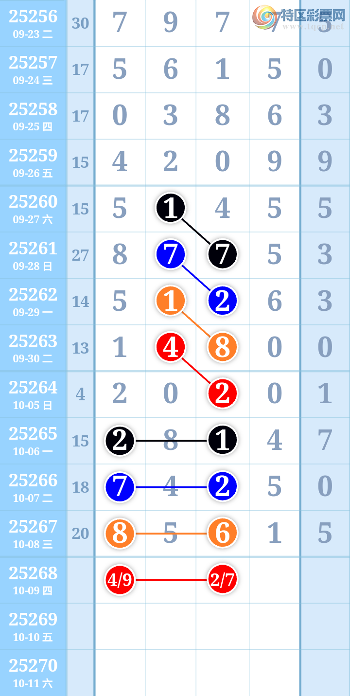 [] 25268ڣ״򲻶ͼ桿435 / :ִ / ID:1140712