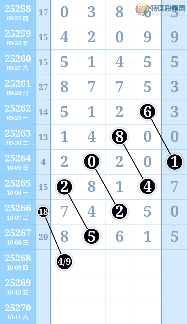 [] 25268ڣ״򲻶ͼ桿245 / :ִ / ID:1140712