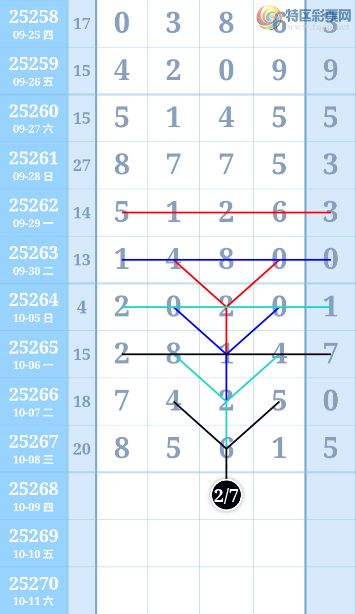 [] 25268ڣ״򲻶ͼ桿933 / :ִ / ID:1140712