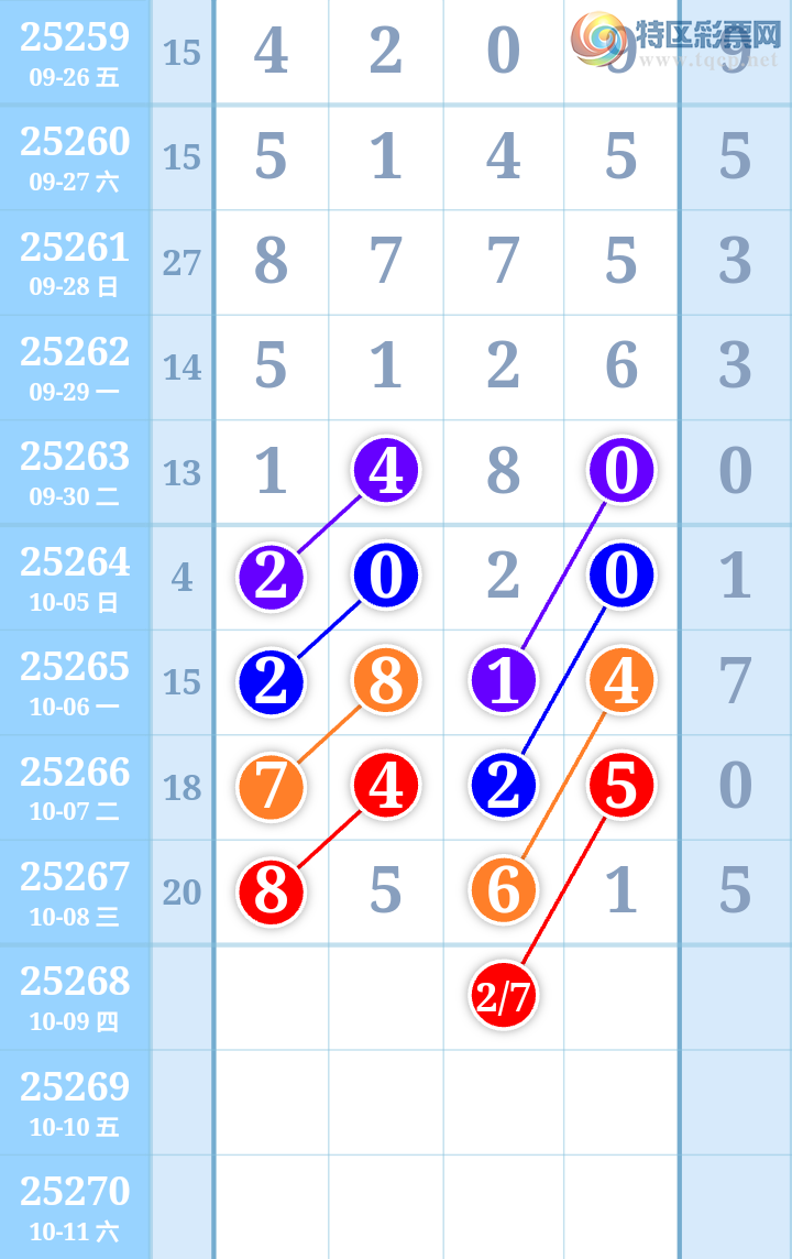 [] 25268ڣ״򲻶ͼ桿519 / :ִ / ID:1140712