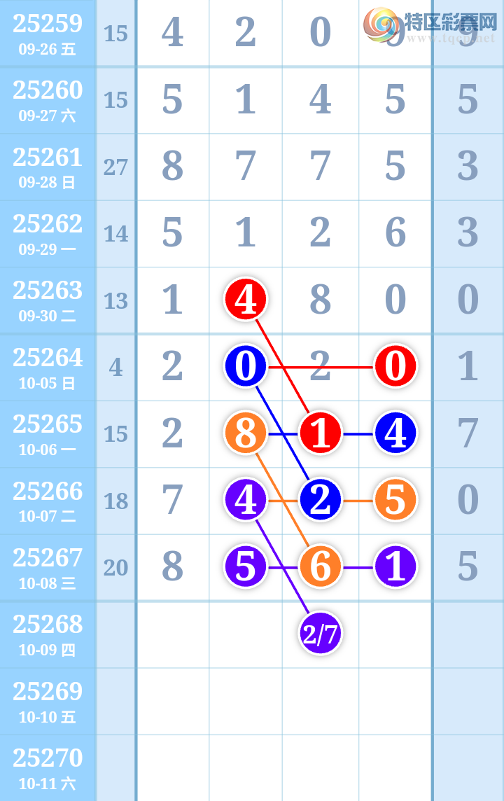 [] 25268ڣ״򲻶ͼ桿262 / :ִ / ID:1140712