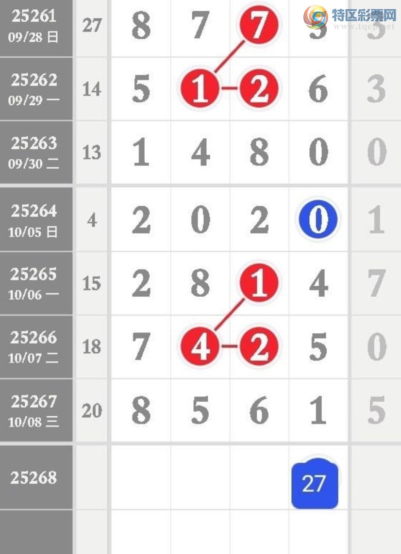 [������] 25268�ڣ���β29��23��1��β׼������ͼ�桿570 / ����:Ī���� / ����ID:1140574