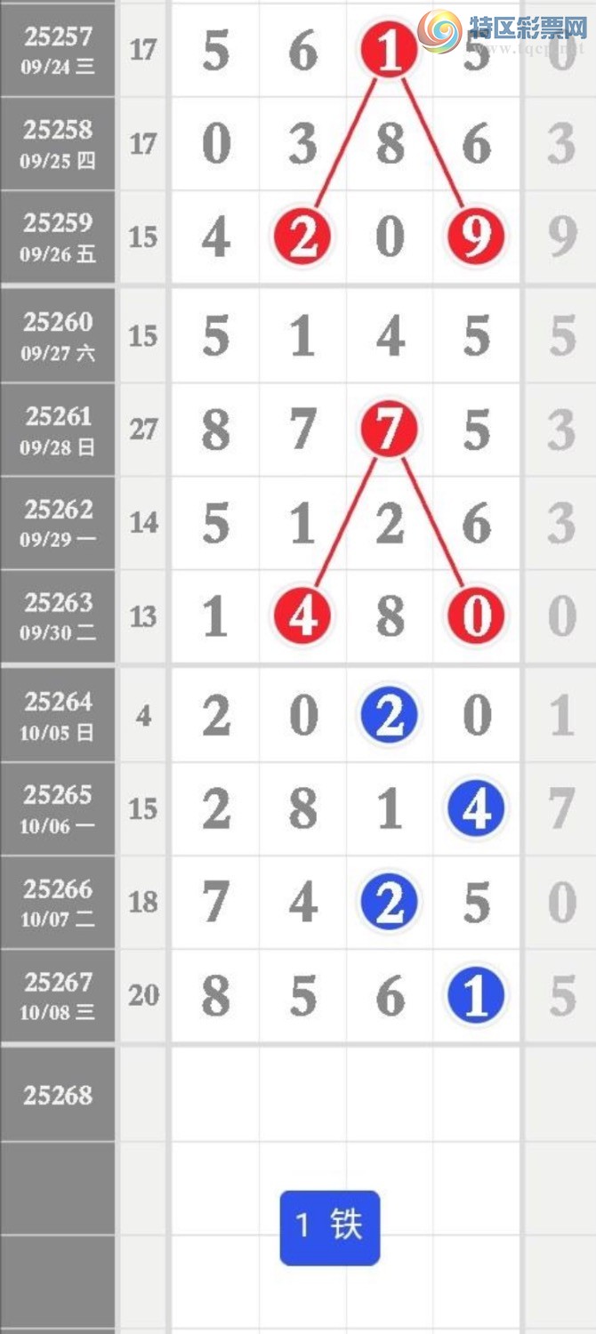 [������] 25268�ڣ���ͷ19׼14�ڣ������ṩ1����ͷ������ͼ�桿550 / ����:������� / ����ID:1140575