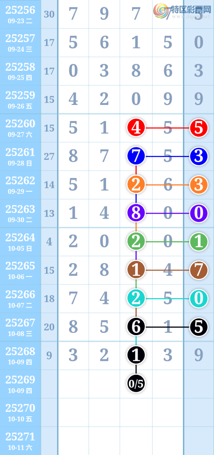 [] 25269ڣʱתͼ桿597 / :ִ / ID:1140814