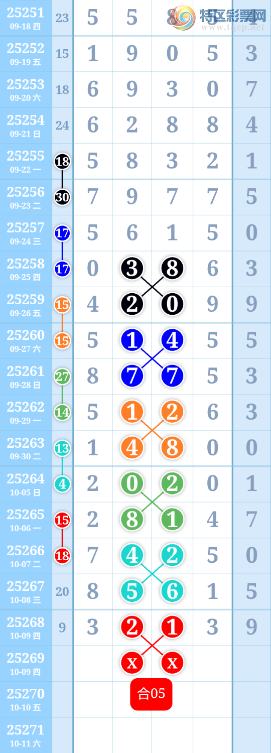 [] 25269ڣʱתͼ桿262 / :ִ / ID:1140814