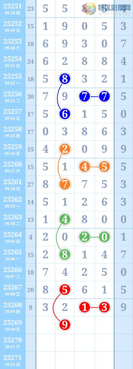 [] 25269ڣʱתͼ桿993 / :ִ / ID:1140814