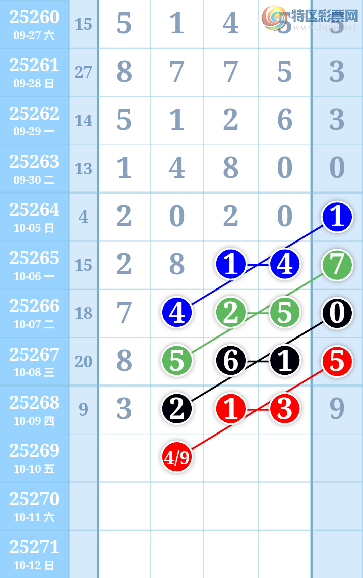 [] 25269ڣʱתͼ桿263 / :ִ / ID:1140814