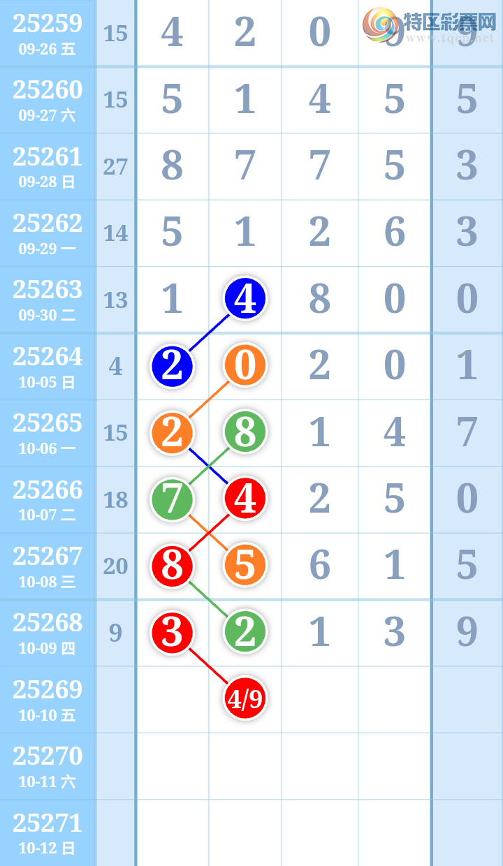 [] 25269ڣʱתͼ桿327 / :ִ / ID:1140814