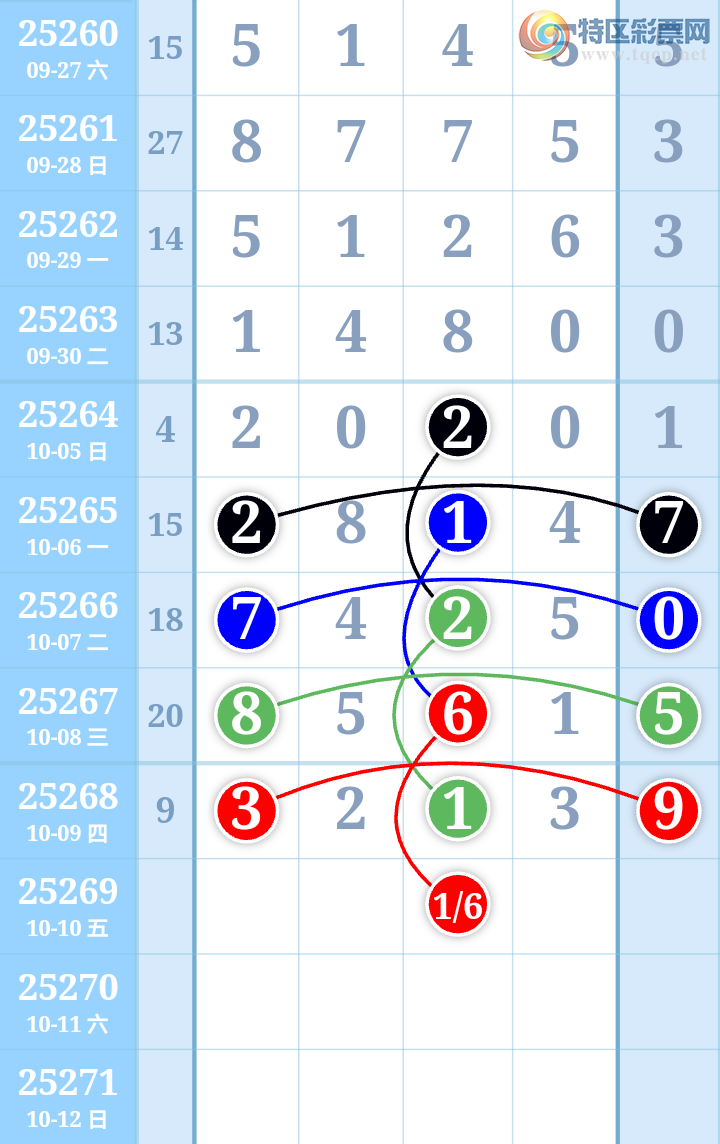 [] 25269ڣʱתͼ桿488 / :ִ / ID:1140814