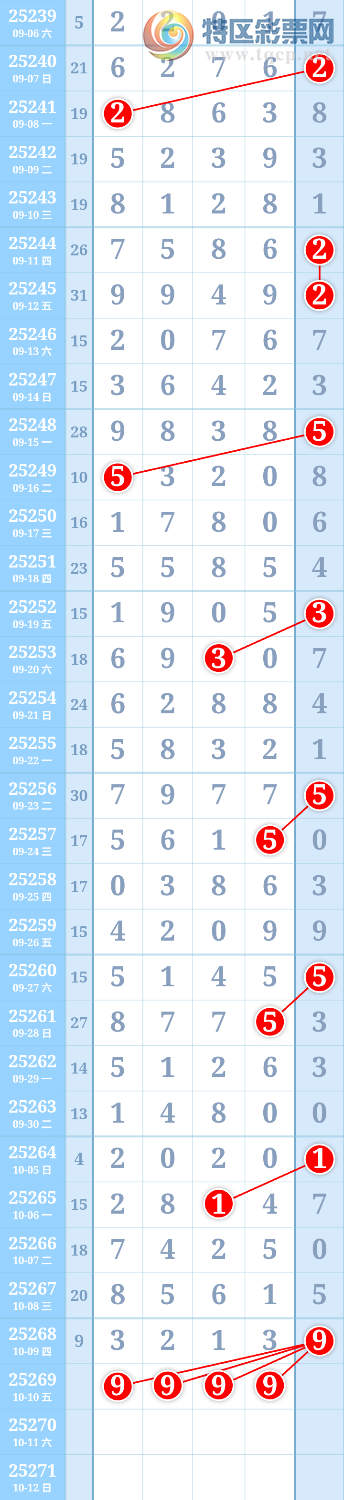 [] 25269ڣʱתͼ桿965 / :ִ / ID:1140814