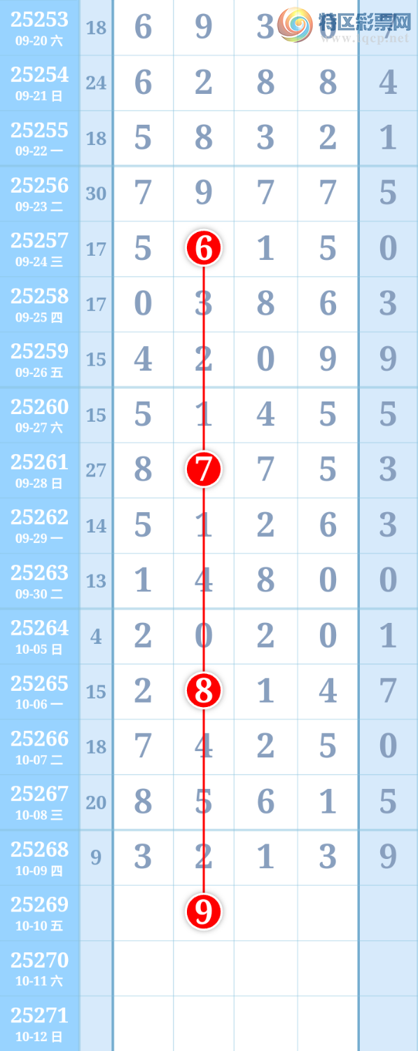 [] 25269ڣʱתͼ桿396 / :ִ / ID:1140814