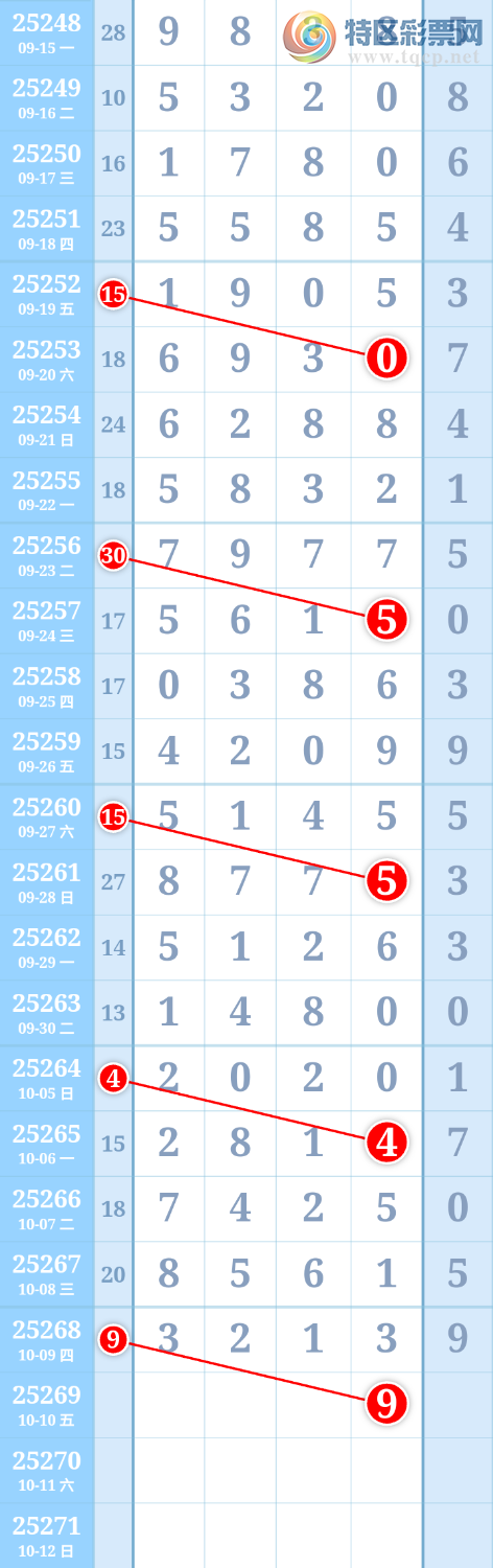 [] 25269ڣʱתͼ桿271 / :ִ / ID:1140814