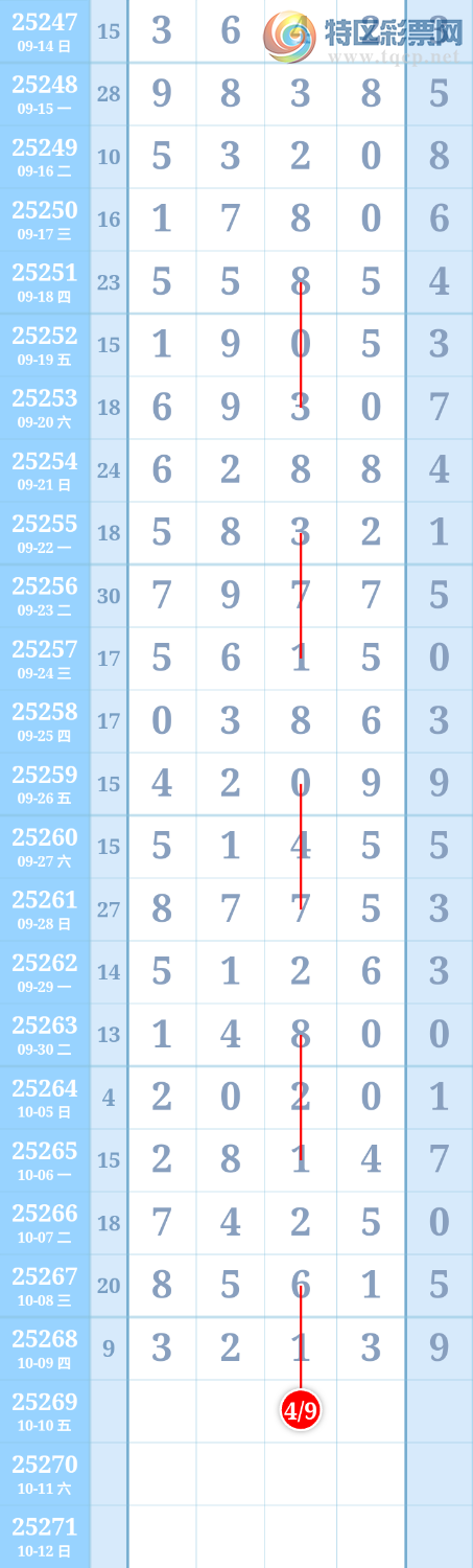 [] 25269ڣʱתͼ桿632 / :ִ / ID:1140814