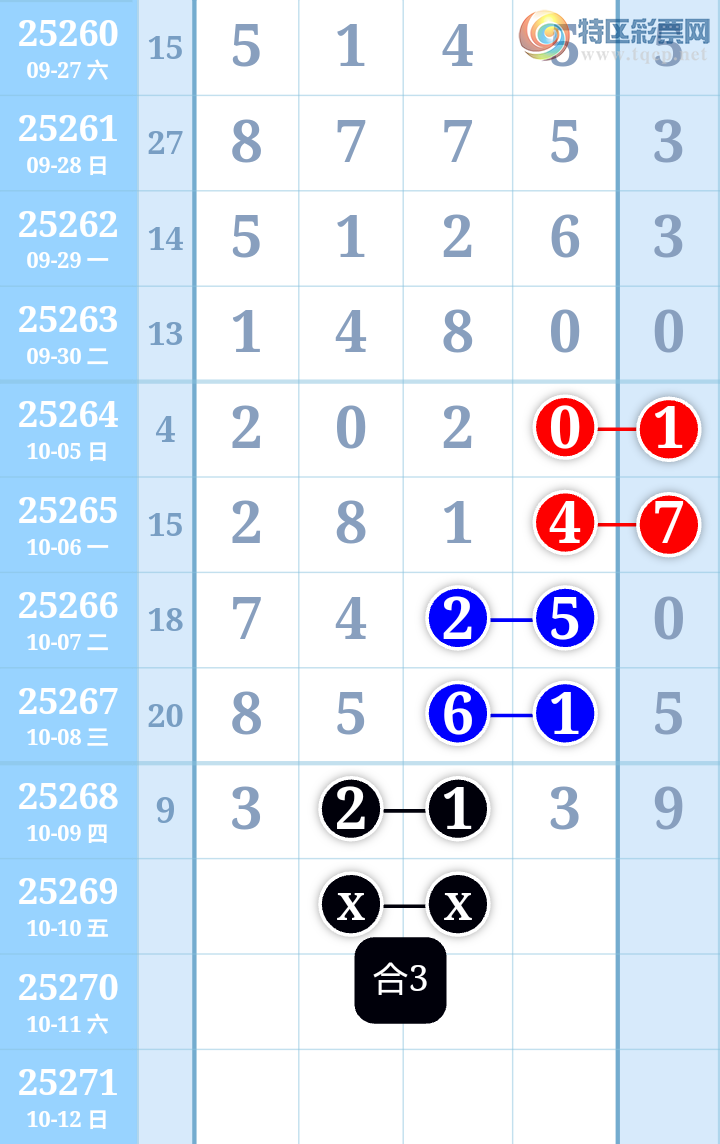 [] 25269ڣʱתͼ桿330 / :ִ / ID:1140814