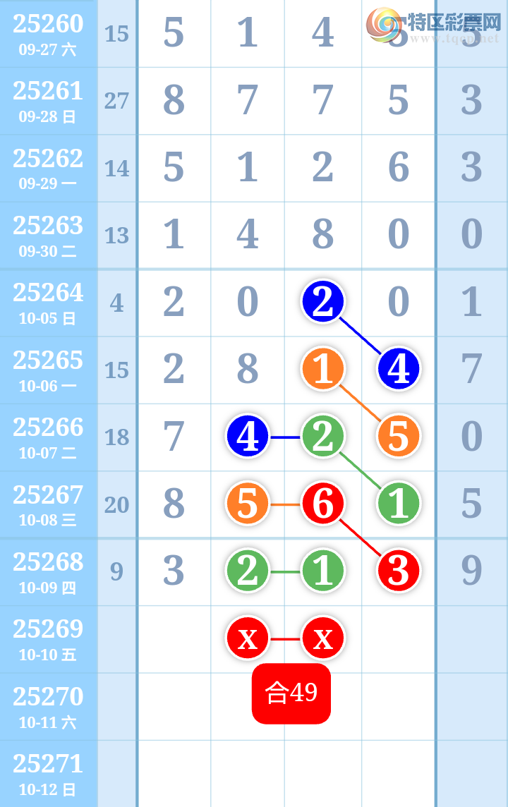 [] 25269ڣʱתͼ桿949 / :ִ / ID:1140814