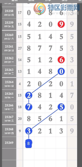 [] 25269ڣοɡͼ桿724 / :Ұҹ / ID:1141251