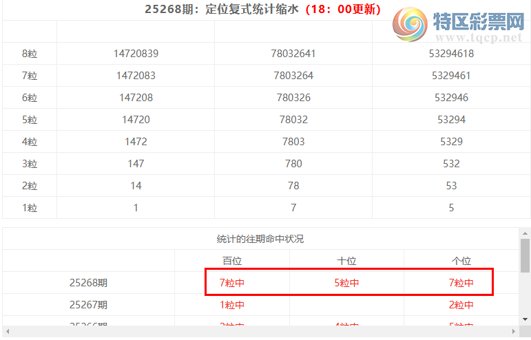 [] 25269ڣֲͳˮ7321ٸ4죩398 / :ͷ-С / ID:1141273