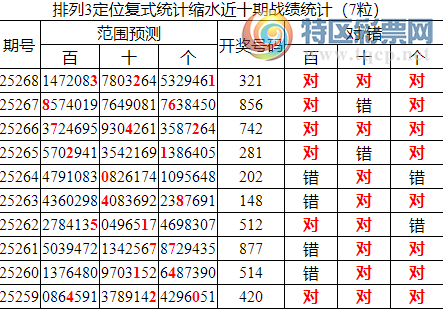 [] 25269ڣֲͳˮ7321ٸ4죩652 / :ͷ-С / ID:1141273