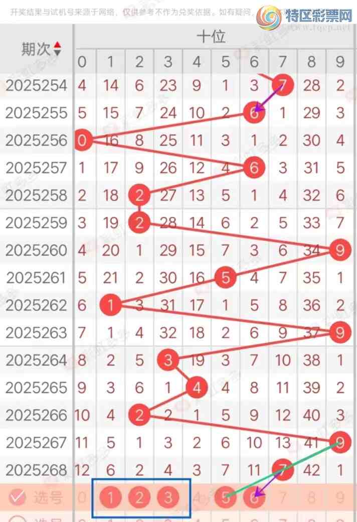 [3D] 25269ڣ3D269ڷѡ254 / :顣 / ID:1141315