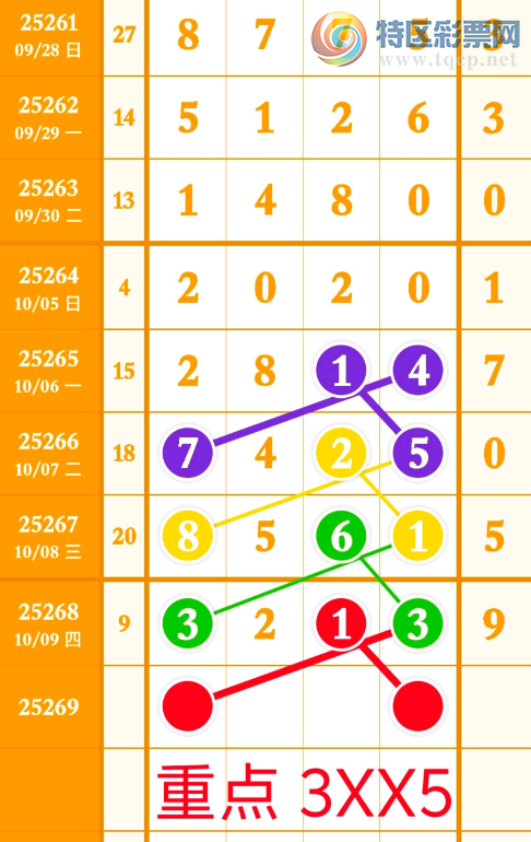 [] 25269ڣ10 ޾֧֡ͼ桿603 / :רҵо / ID:1141309