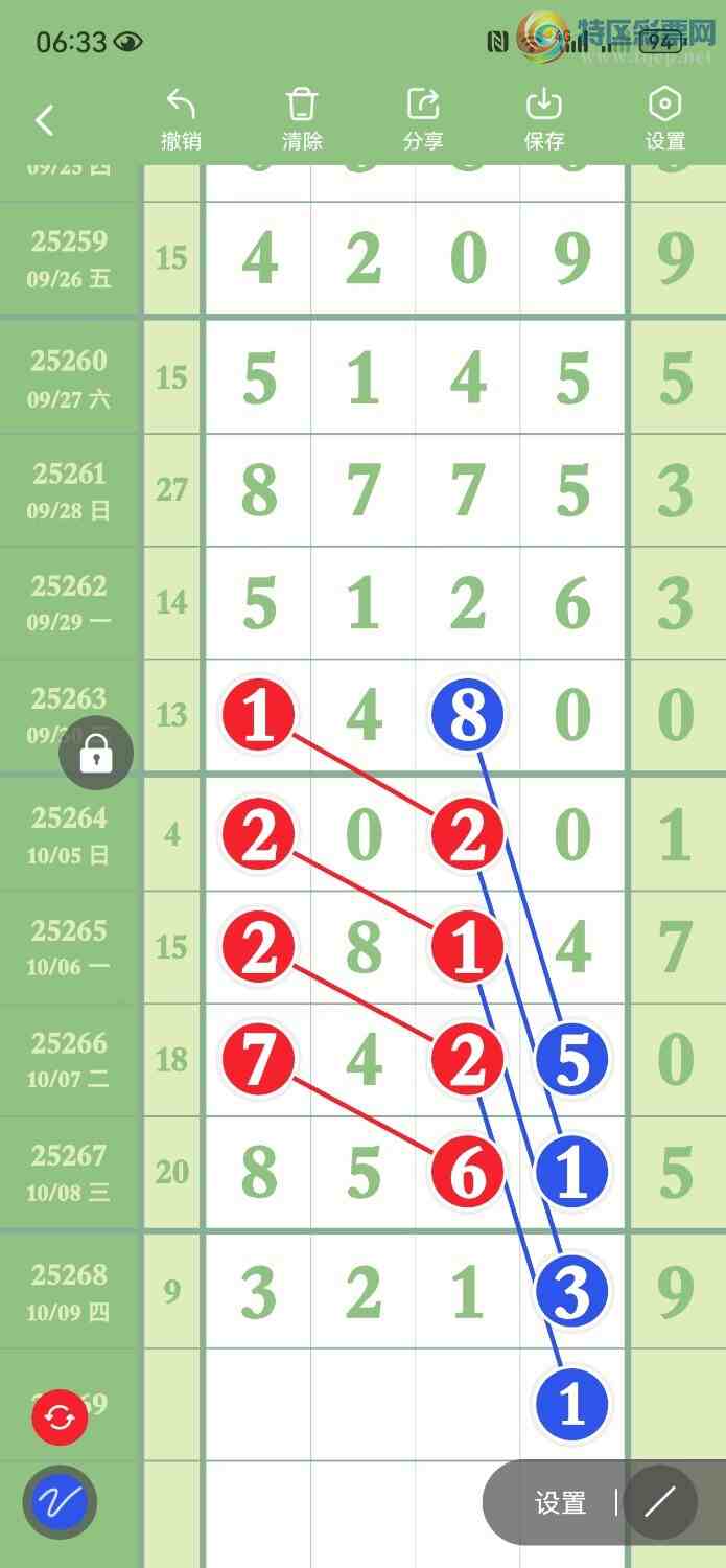 [������] 25269�ڣ�ͼ������862 / ����:���� / ����ID:1141324