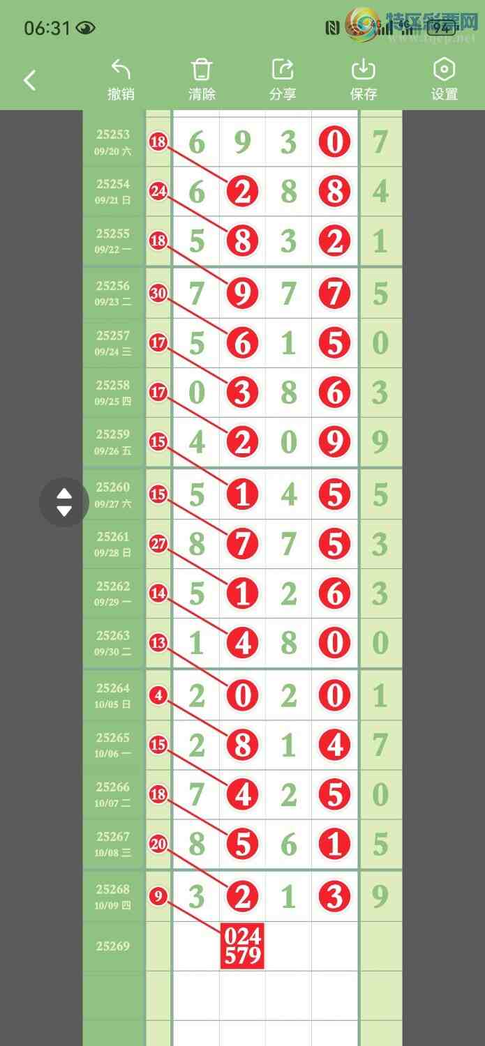 [������] 25269�ڣ�ͼ������609 / ����:���� / ����ID:1141324