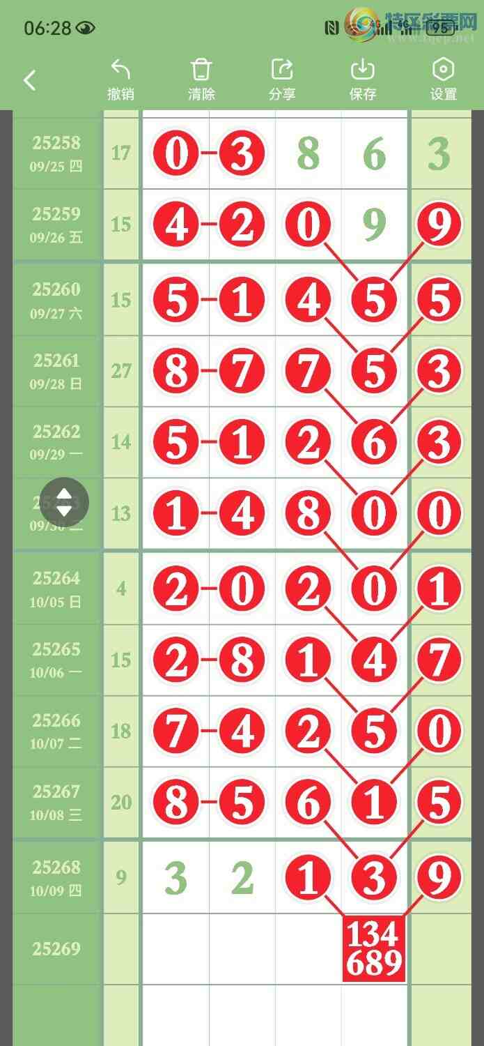 [������] 25269�ڣ�ͼ������858 / ����:���� / ����ID:1141324