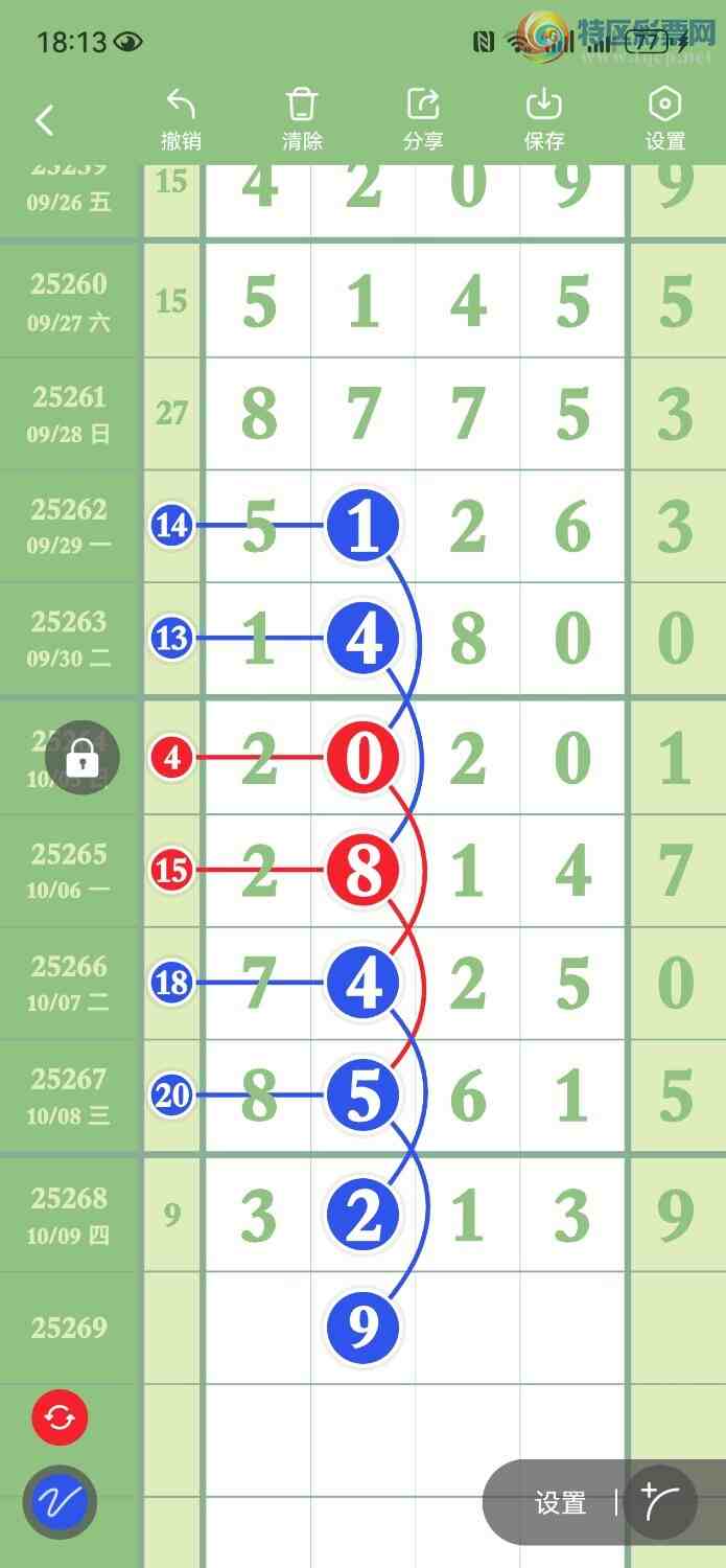 [������] 25269�ڣ�ͼ������974 / ����:���� / ����ID:1141324