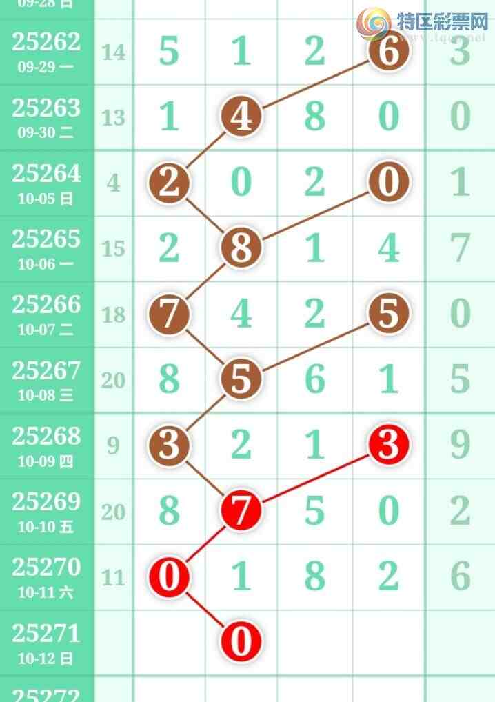 [] 25271ڣֺ߳ùˮ롾ͼ桿330 / :߳ / ID:1142188