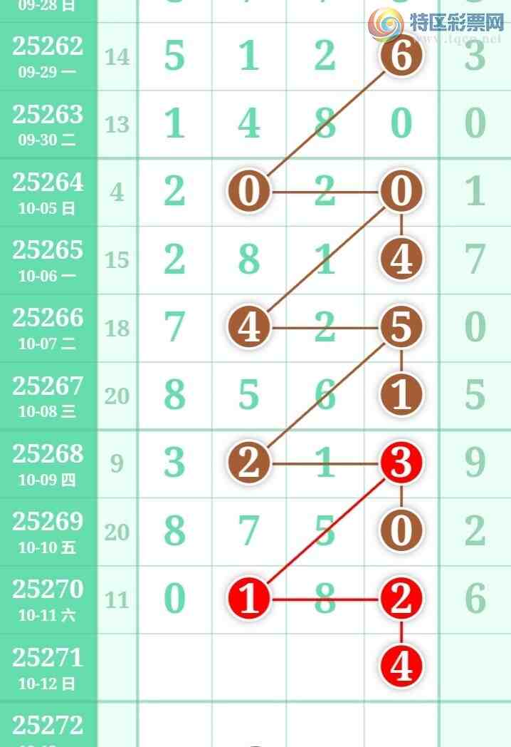 [] 25271ڣֺ߳ùˮ롾ͼ桿96 / :߳ / ID:1142188