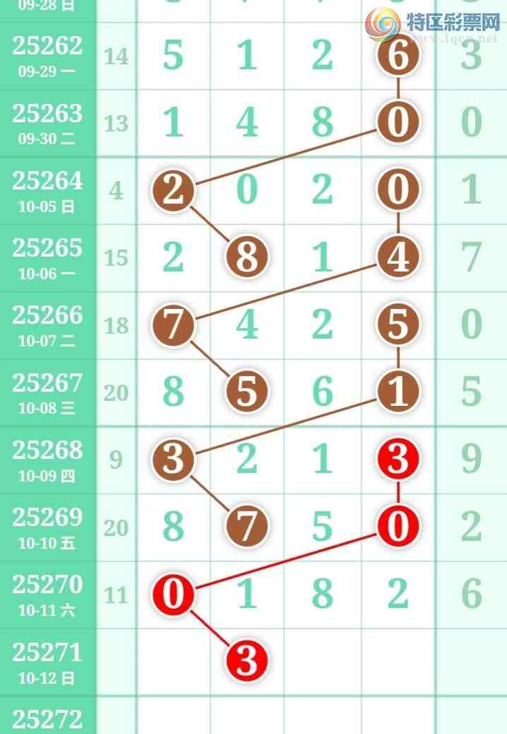 [] 25271ڣֺ߳ùˮ롾ͼ桿871 / :߳ / ID:1142188