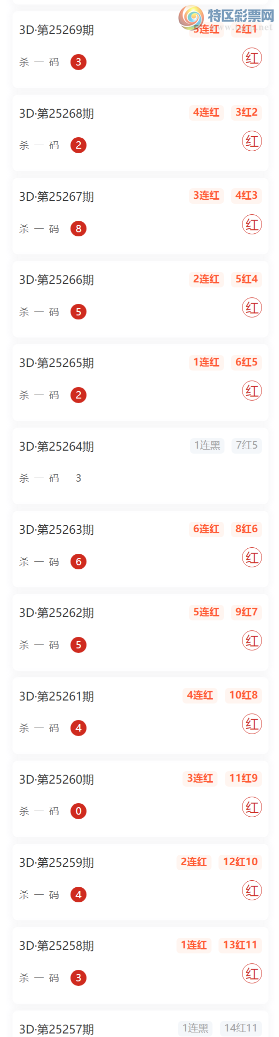 [3D] 25271ڣʮλɱһ룬㲥ɱһ 108349 / : / ID:1142416