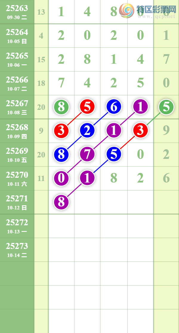 [������] 25272�ڣ���������ɱ���ˡ�ͼ�桿477 / ����:��������� / ����ID:1142549