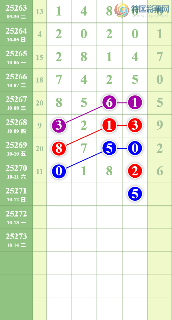[������] 25272�ڣ���������ɱ���ˡ�ͼ�桿873 / ����:��������� / ����ID:1142549