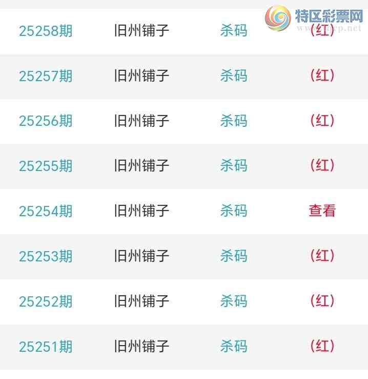 [] 25272ڣͷβ8X519ڣͼ桿115 / : / ID:1142628