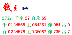 [] 25272ڣǧλ710 / :δɢ45329 / ID:1142995