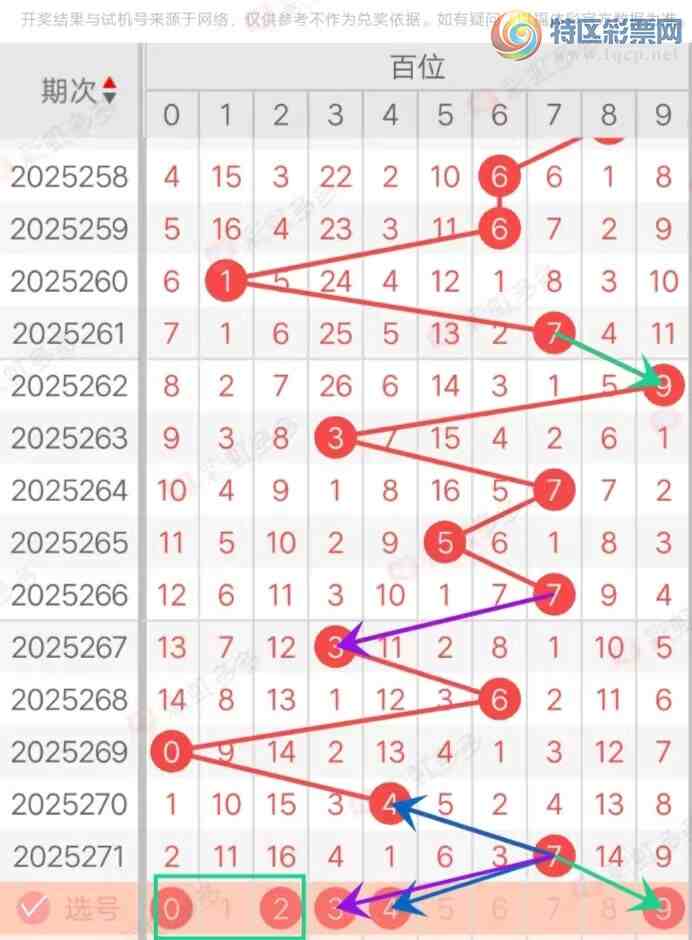 [3D] 25272ڣ3D272ڷѡ7 / :ױ / ID:1143063