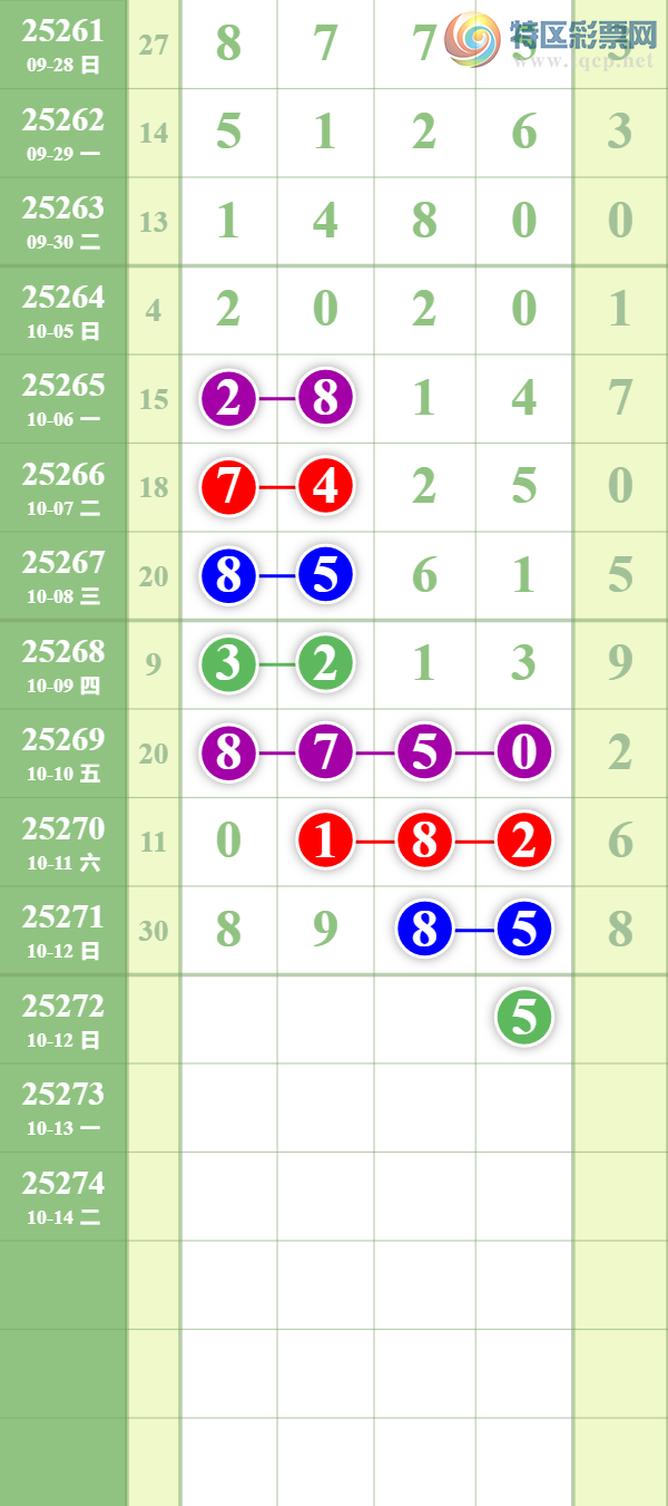 [] 25272ڣɱ651 / : / ID:1143104