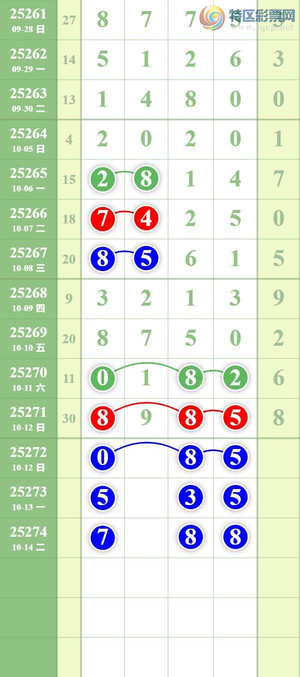 [] 25272ڣɱ172 / : / ID:1143104