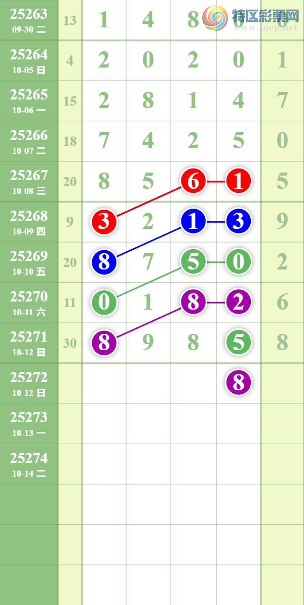 [] 25272ڣɱ941 / : / ID:1143104